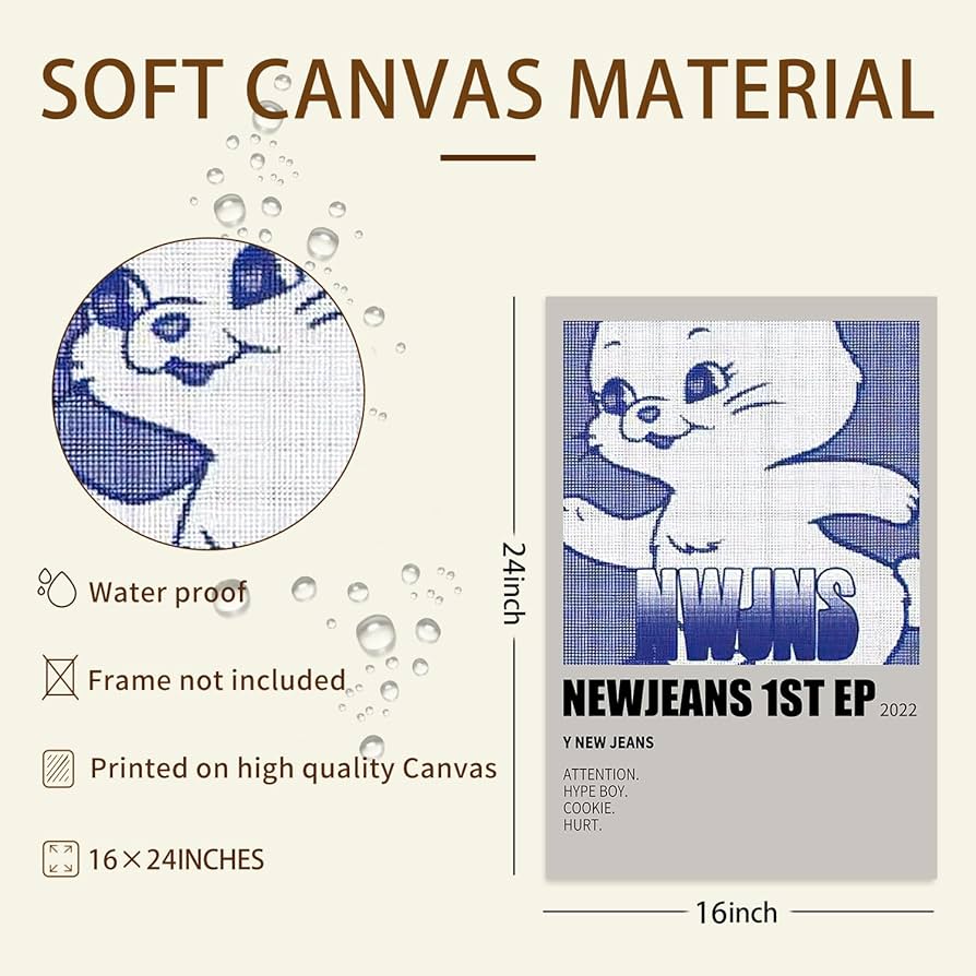 Thunwid Kpop Posters NEW JEANS Poster New Jeans Music Album